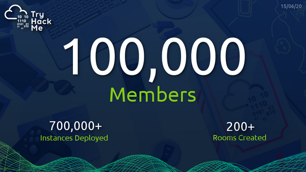 TryHackMe Reaches 100,000 Members